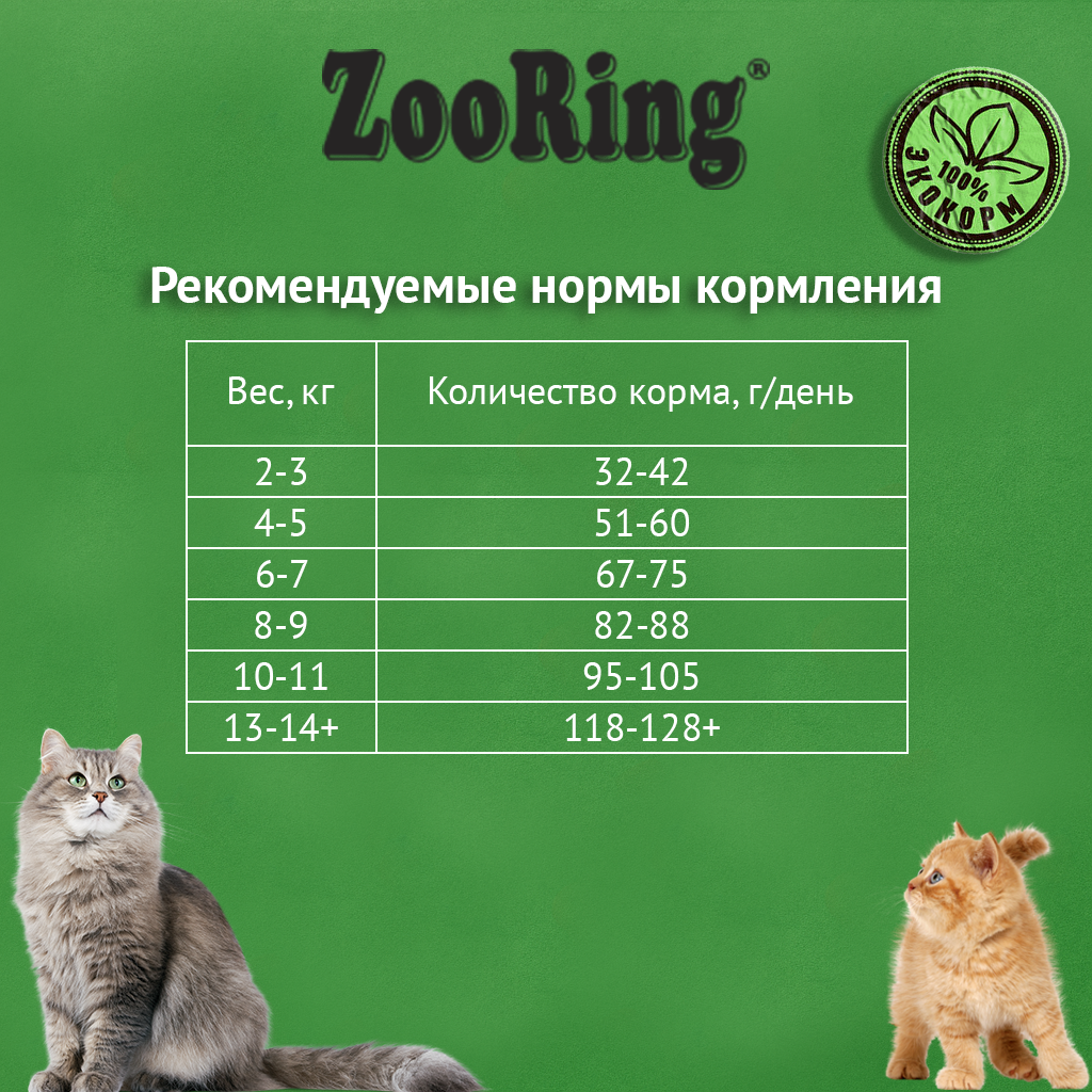 Sterilized Cat Max
